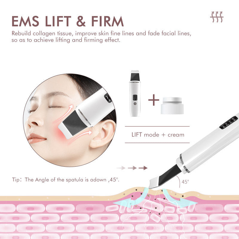 Ultrasonic Lifting And Tightening Introducer