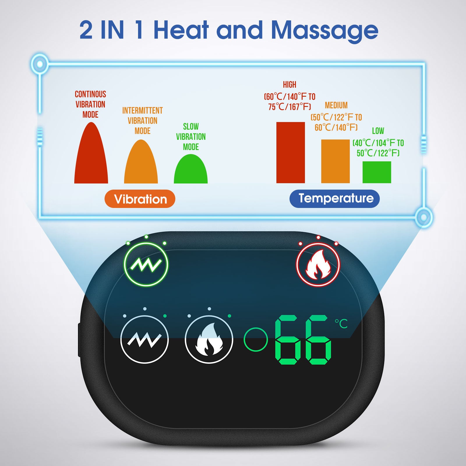 USB Rechargeable Convenient Electric Heating Shoulder Massage Heated Back